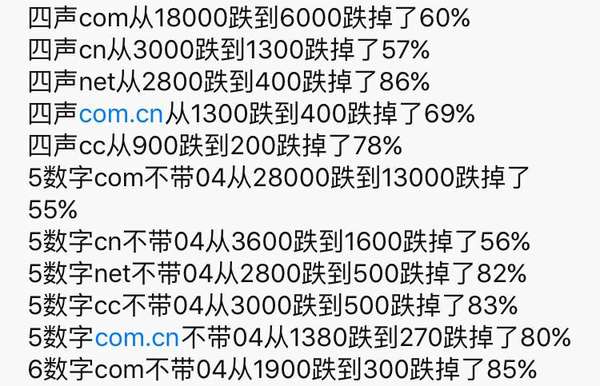 注册域名可以赚钱吗